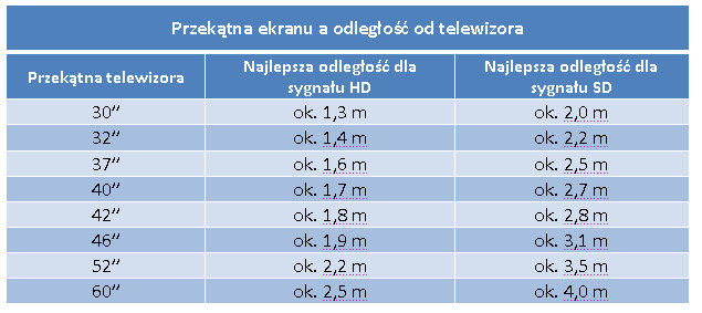 przek-tna-ekranu-tv-s-ownik-termin-w-w-ole-ole